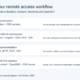 Four access paths: browser through Bastillion to SSH servers; browser through Nexterm to SSH, RDP and VNC; Remmina desktop connections; and a local terminal running OpenSSH.