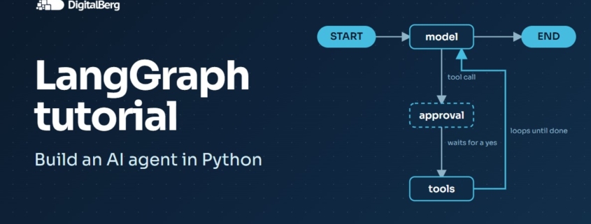 LangGraph tutorial AI agent workflow deployed on a VPS