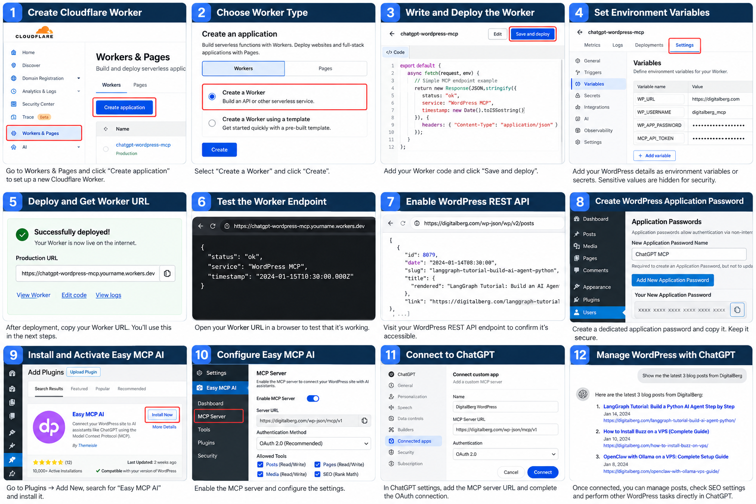 Illustrated 12-step guide to Cloudflare Workers, WordPress application passwords, Easy MCP AI and ChatGPT integration