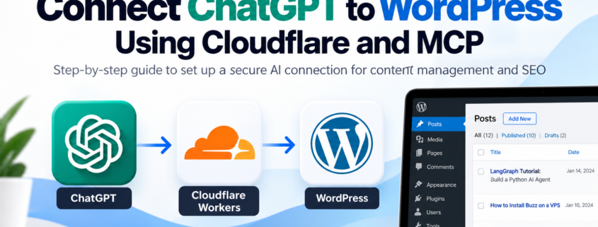 ChatGPT WordPress integration with Cloudflare Workers and MCP illustrated tutorial featured image